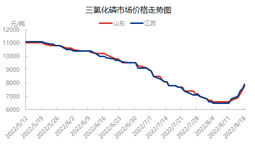 微信图片_20220819112646.png